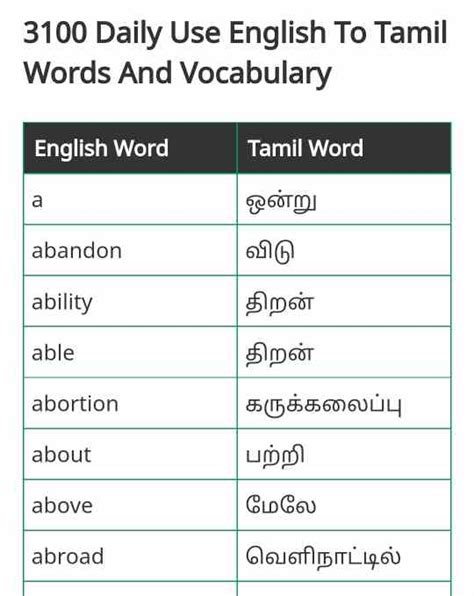 you mean the world to me meaning in tamil|dictionary tamil to english meaning.